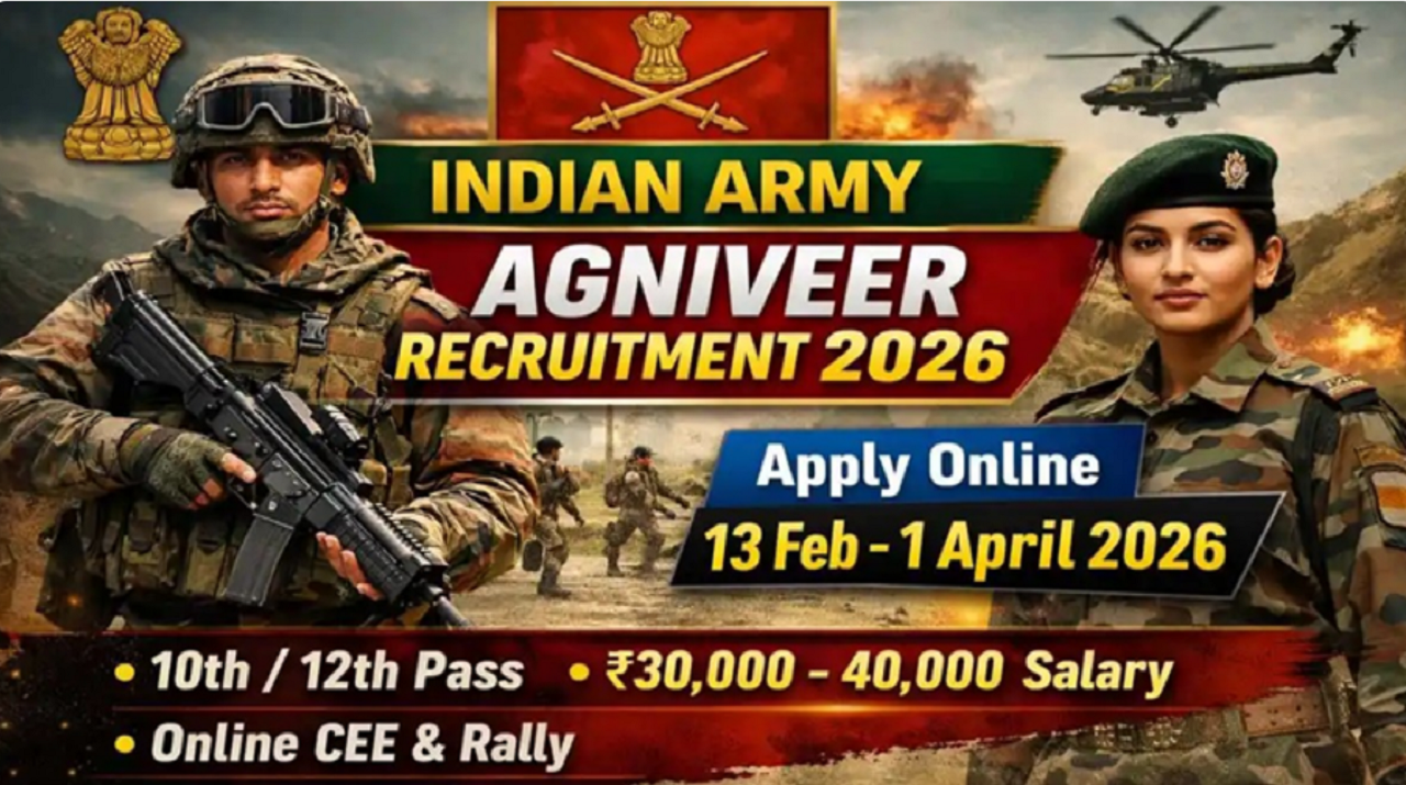 Indian Army Agniveer CEE Recruitment 2026