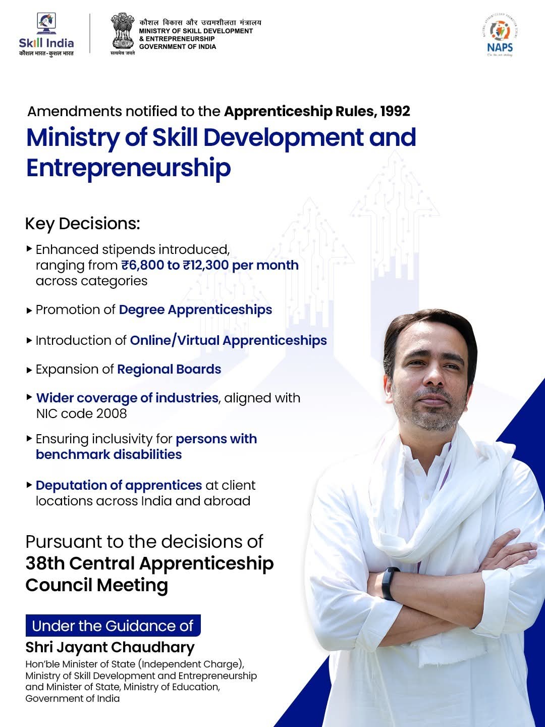 India’s Apprenticeship Rules Revised for Viksit Bharat@2047